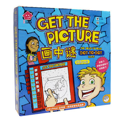 Mindware Getthepicture