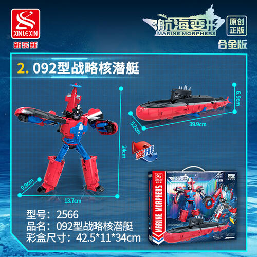 Military Transformation And Maritime Deformation