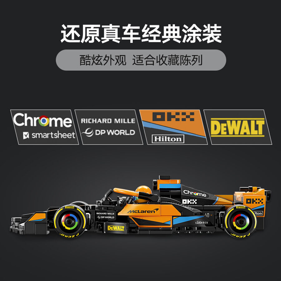 LEGO Speed Champions 2023 McLaren Formula 1 Race Car 76919 | Toys”R”Us –  China