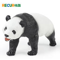 Recur Panda
