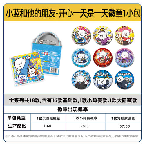Kayou Little Blue and his friends-happy day is a day badge series - Assorted