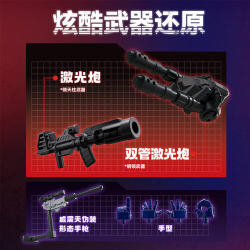 Bloks布鲁可 Transformers变形金刚群星版第2弹-紧急呼救 - 随机发货