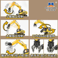 Huina 19-Channel Multi-Function Remote Excavator Model