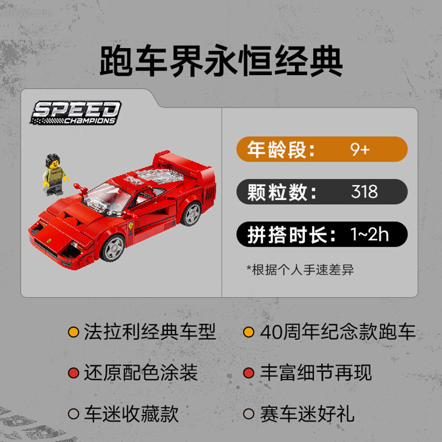 LEGO Speed Champions Ferrari F40 Supercar 76934 | Toys”R”Us