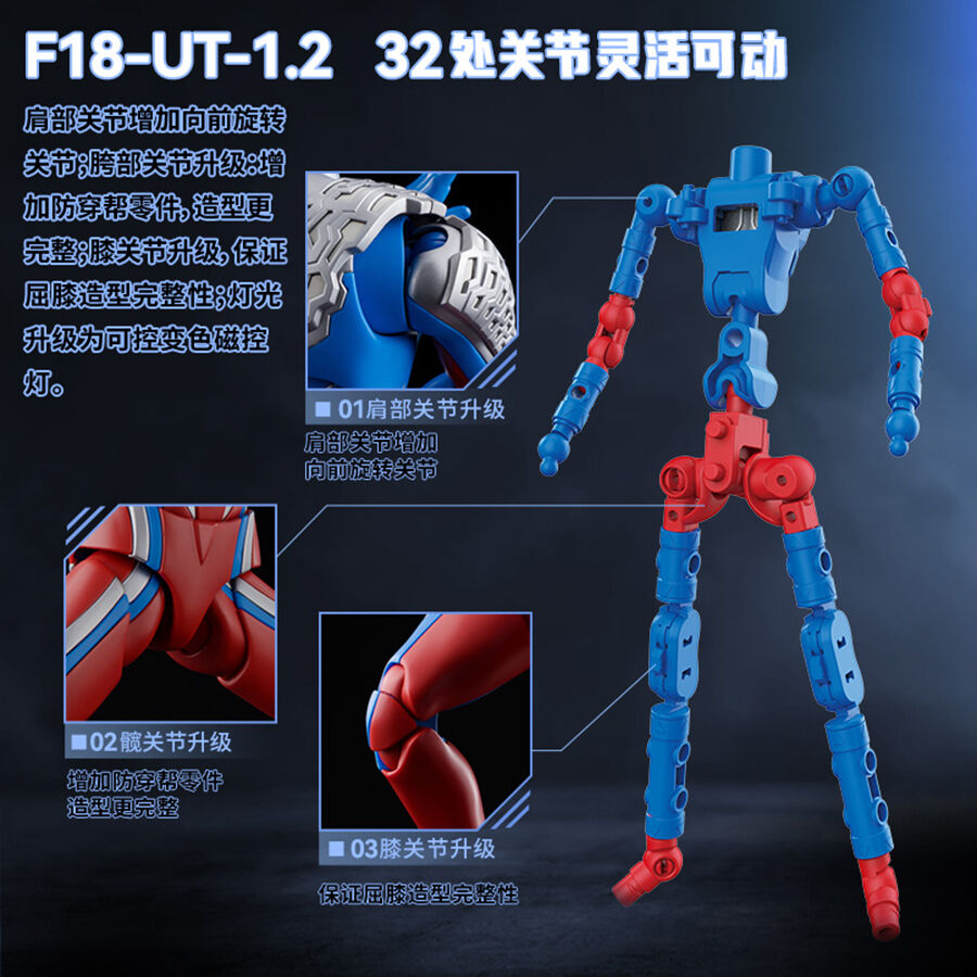 Bloks Superdynamic Block Man - Legendary Version-Ultimate