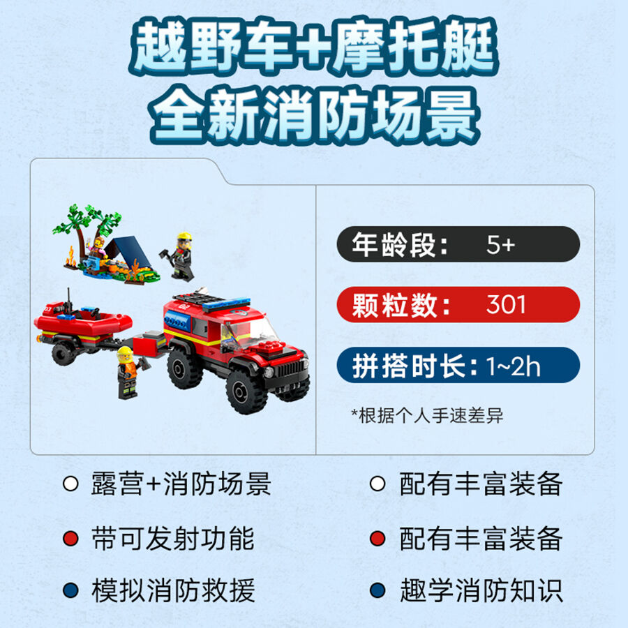 LEGO乐高城市系列60412 4x4 消防车和救生艇| 玩具反斗城中国官方网站