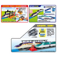 Takara Tomy E8 Tsubasa & Tomica Arch Railr Crossing Set ( First Edition)