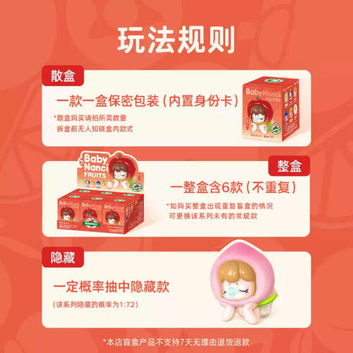 Rolife Babynanci Fruit Series - Assorted