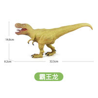 Recur Tyrannosaurus