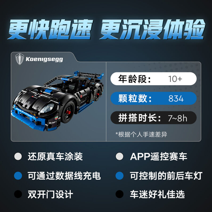 LEGO乐高机械组系列42176 Porsche GT4 e-Performance 赛车| 玩具反斗城