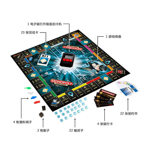 Monopoly大富翁 地产大亨富翁电子银行升级版