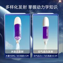Science Can Aerospace Power Rocket