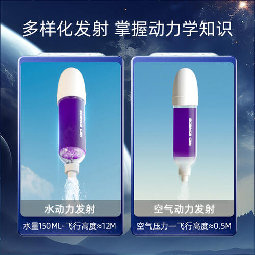 Science Can Aerospace Power Rocket