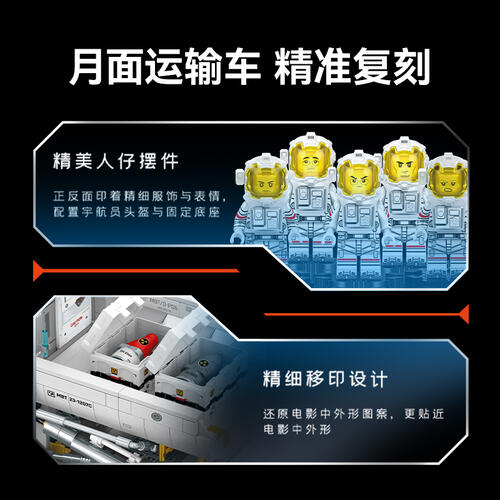 SemboBlock Ip Wandering Earth February Moon Transpo          