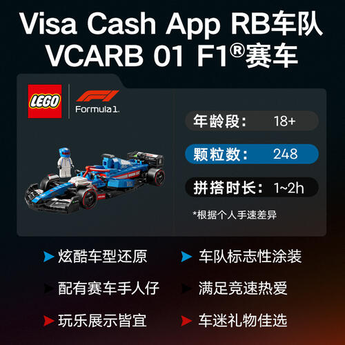 LEGO Speed Champions Visa Cash App Rb Vcarb 01 F1? Race Car 77246