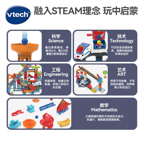 Vtech Drill And Learn Toolbox Pro 