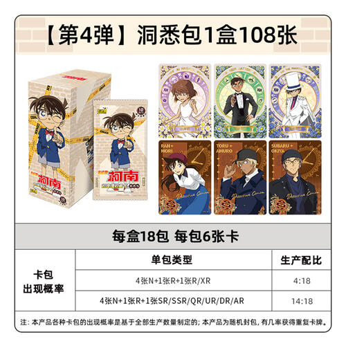 Kayou  Detective Conan - Famous Reasoning Collection Card - Insight Bag - Assorted
