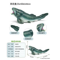 Recur Dunkleosteus