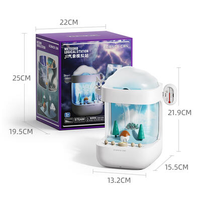 Science Can Meteorological Station