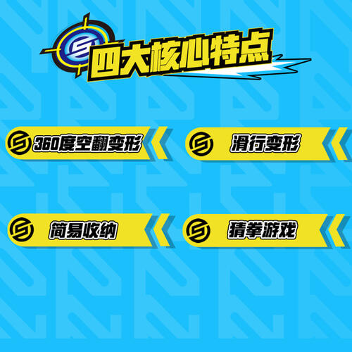 爆裂飞车盲盒第4弹 - 随机发货