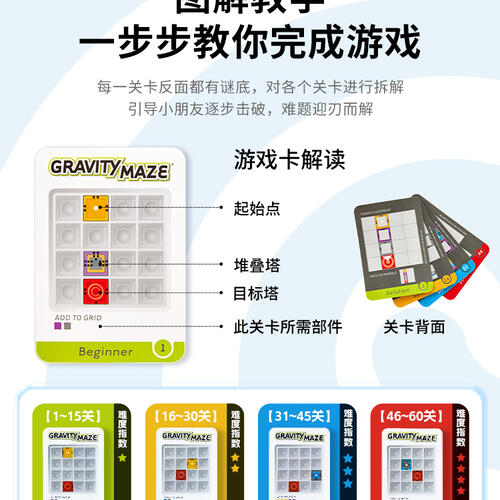 Thinkfun Gravity Maze