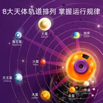 Science Can Solar System Planetary  Popular Science Projector
