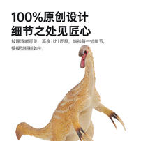 Recur Therizinosaurus Maleev