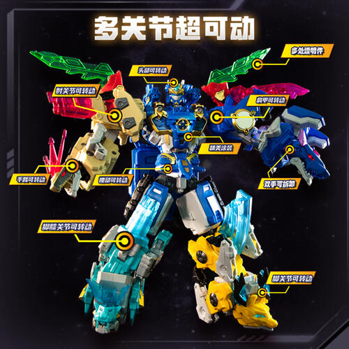 变形联盟烈兽星王普力士-6合体