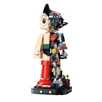 Pantasy Iron Arm Astro Wood Perspective Robot