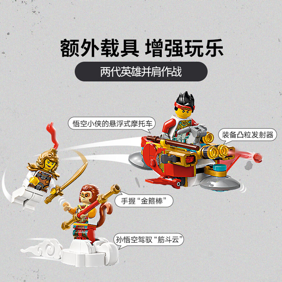 LEGO Monkie Kid Erlang'S Celestial Mech 80065 | Toys”R”Us – China