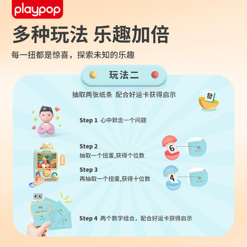 Playpop The   Answers Capsule Vending Machine