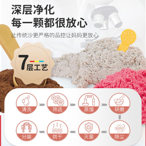 Rainbow Sand Chinese Food Set