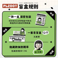 Workplacecommunication Skills - Assorted