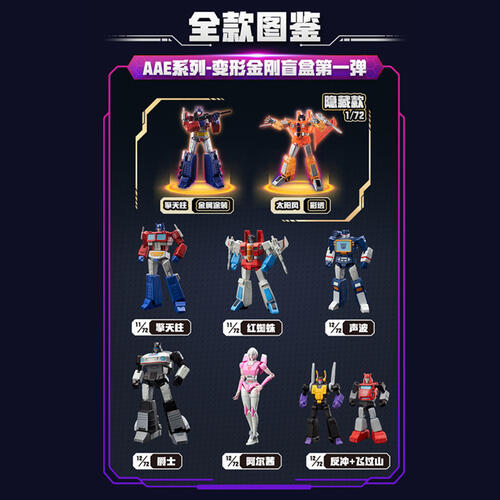 Transformers Alpha Action-Elite（AAE）- Assorted