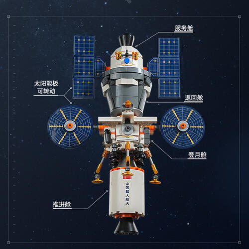 奇妙积木 登月计划新一代载人飞船月面着陆器 