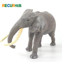 Recur Elephant