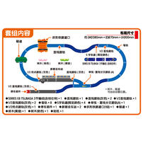 Takara Tomy E8 Tsubasa & Tomica Arch Railr Crossing Set ( First Edition)
