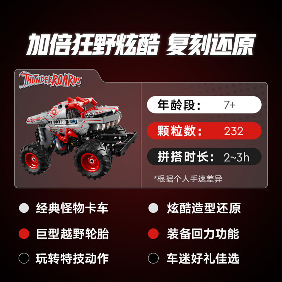 LEGO Technic Monster Jam Thunderroarus Pull-Back 42200 | Toys”R”Us