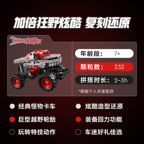 LEGO Technic Monster Jam Thunderroarus Pull-Back 42200