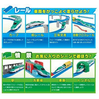 Irc E5 Hayabusa & Controller Dx Set