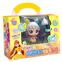 Fantastic Moe translates to奇妙萌可 会说话的诚实萌可