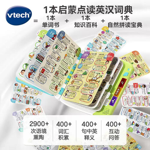 Vtech A To Z Learn With Me Dictionary