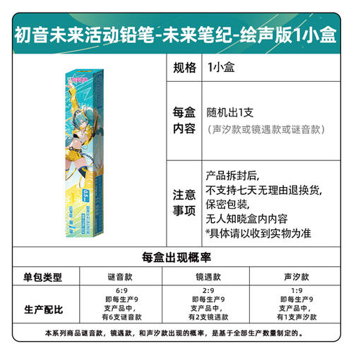 Hatsune Miku-Pencil Onomatopoeia - Assorted