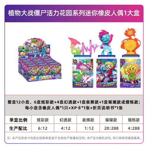 The Plants Vs. Zombies Garden Series Of Mini Rubber Dolls - Assorted