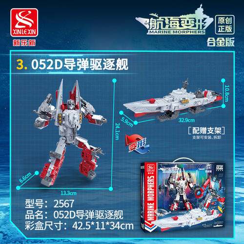 Military Transformation And Maritime Deformation