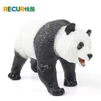 Recur Panda