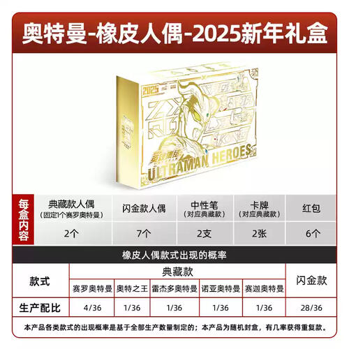 Kayou 2025 Ultraman-Mini Rubber-New Year Gift - Assorted