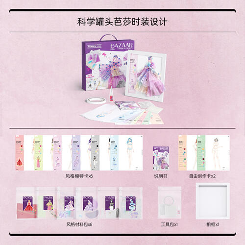 Science Can Bazaar Fashion Design