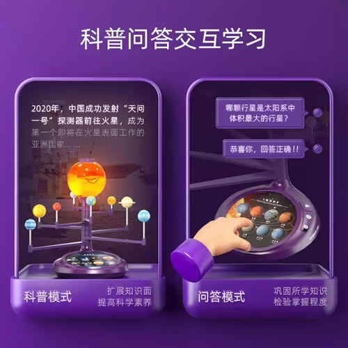 Science Can Solar System Planetary  Popular Science Projector