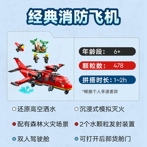 LEGO City 60413 Fire Rescue Plane